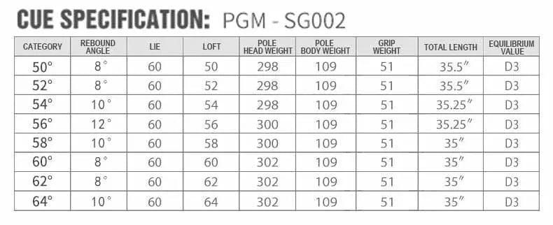 Golf Sand Wedges Clubs 50 / 52 / 54 / 56 / 58 / 60 / 62 / 64 Degrees Silver Golf Sand Wedges Clubs with Easy Distance Control - Venus Trendy Fashion Online