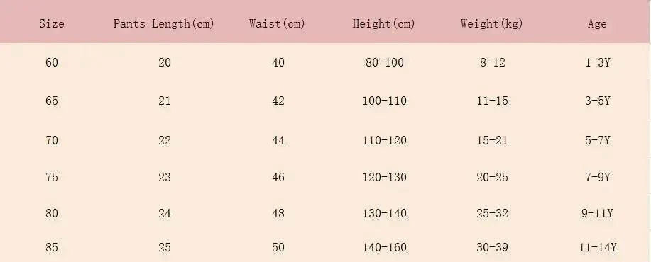 5Pcs/Box Cartoon Girls Underwear Panties For 1-14Y - Venus Trendy Fashion Online